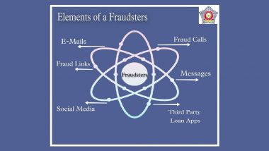 Mumbai Police Urge Citizens To Not Fall Prey to These 'Elements of Fraudsters'